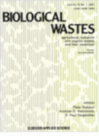 Biological wastes.