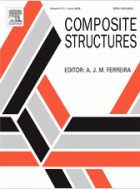 Composite structures.