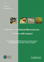 Advances in animal biosciences.