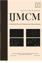 International journal of molecular and cellular medicine