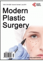 Modern Plastic Surgery.