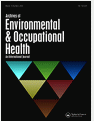 Archives of environmental health.