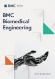 BMC biomedical engineering.