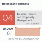 Restaurant business.