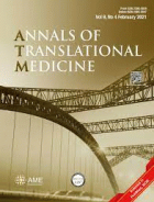 Annals of translational medicine.