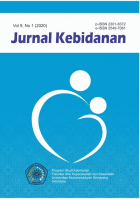 Jurnal Kebidanan