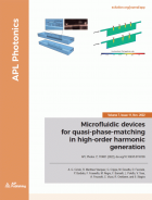 APL photonics.