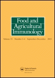 Food and agricultural immunology.